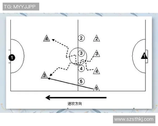 足球新手必读：全面解析战术基础与实用技巧的入门指南
